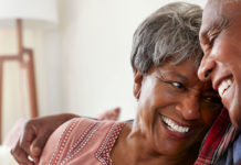 Dental, Vision, And Hearing Coverage